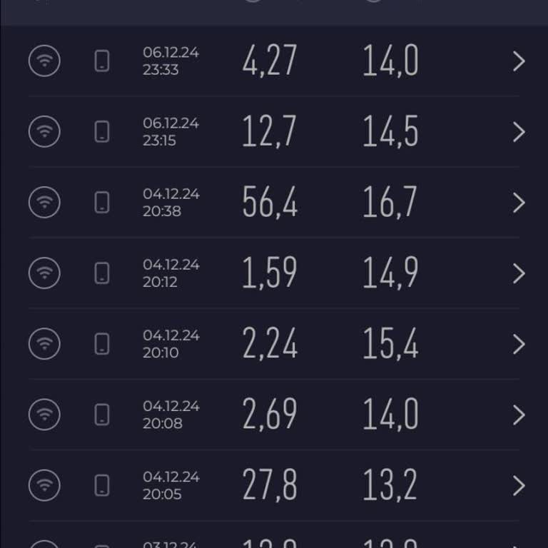 Akşam Saatlerinde İnternet Hızı Sorunu