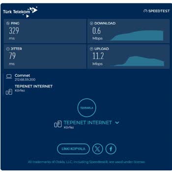 Comnet İnternet Kesintileri Ve Mağduriyet
