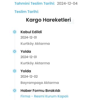 Zara Siparişimde İletişim Eksikliği Ve İade Sorunu
