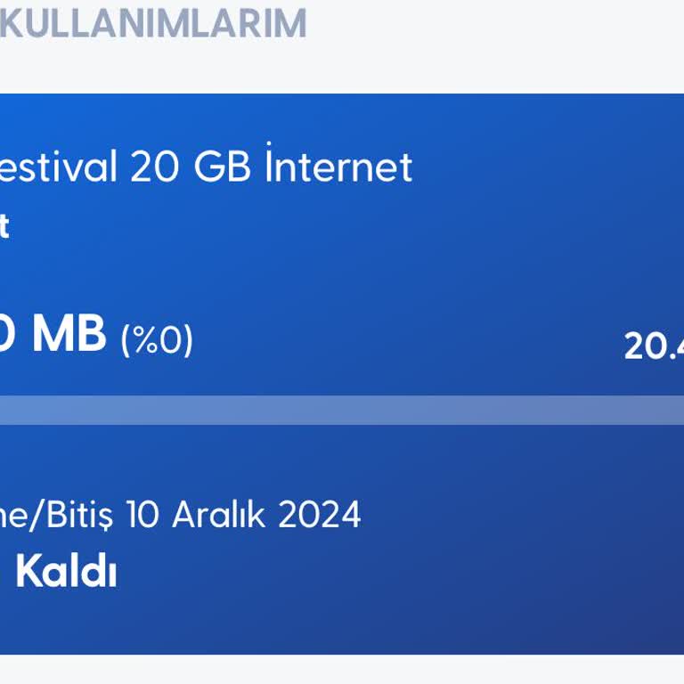 Taahhüt Edilen 20 GB Hediye İnternet Verilmedi