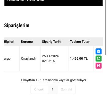 Sipariş İletişim Sorunu Ve Destek Beklentisi