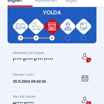 Kargo Teslimatında Yaşanan Gecikme Ve Müşteri Memnuniyetsizliği