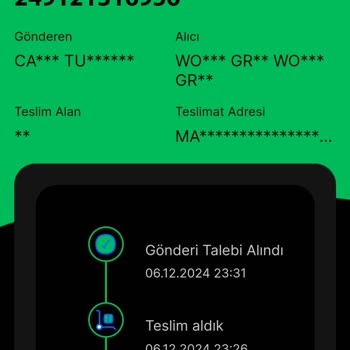 Sendeo İle Teslimat Kabusu: Ürünler Geri Döndü!