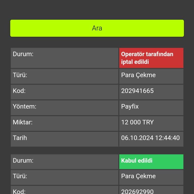 Ödeme Yapmayan Bahanelerle Dolup Taşan Site