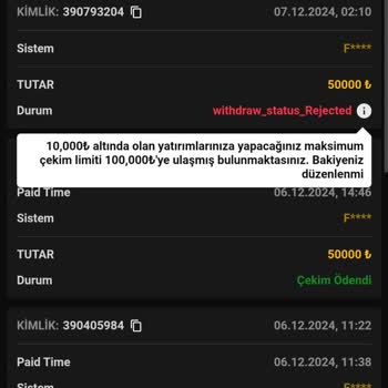 Sınırsız Kazanç Vaadiyle Kaybolan 245 Bin TL