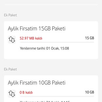 Vodafone İnternet Paketim Neden Hızla Tükeniyor?