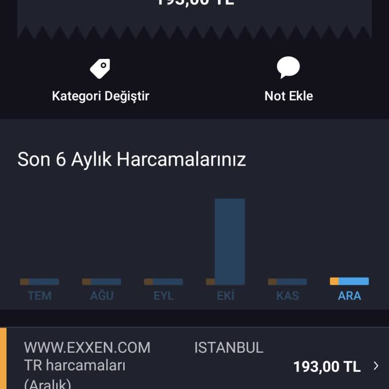 Yetkisiz Üyelik Ücreti Kesintisi Ve Müşteri Hizmetleri Sorunu