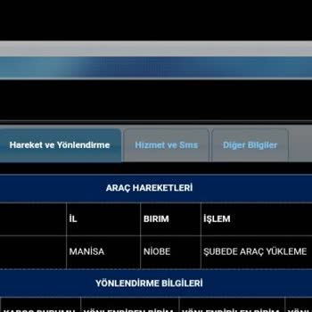 Teslim Edilmeyen Sipariş Mağduriyeti