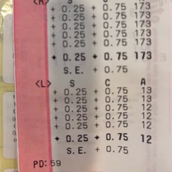 Trifokal Mercek Ameliyatında Yaşanan Sorunlar Ve Mağduriyet