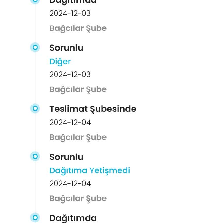 Yanlış Telefon Numarası Yüzünden Teslimat Sorunu