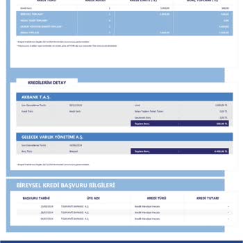 Ödenmiş Borcun Findeks Raporunda Görünmesi