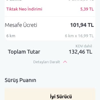 Abonelik Haklarının İhlali Ve Ücretlendirme Sorunu