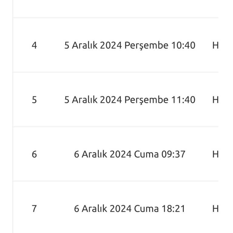 Yurtiçi Kargo İle Teslimat Sorunu