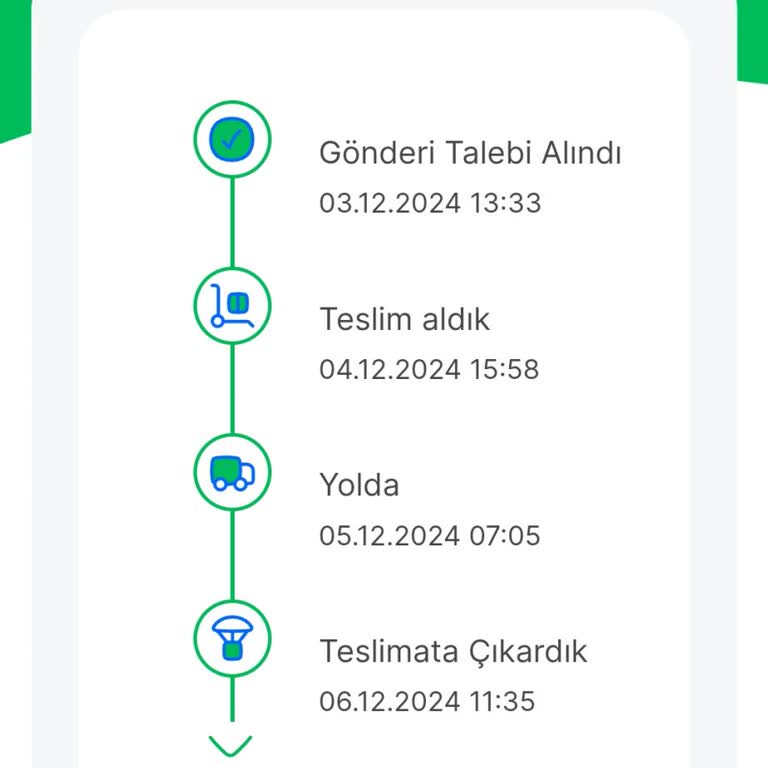 Sendeo Kargo İle Adres Sorunu Ve İletişim Eksikliği