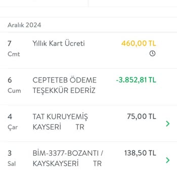 Yıllık Kart Aidatının İadesi Talebi