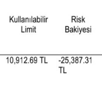 Beklenmedik Faiz Kesintisi Şoku