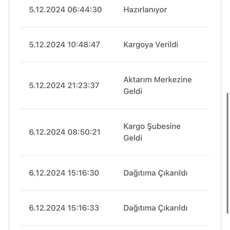 Kargo Teslim Edilemiyor Ve İletişim Kurulamıyor