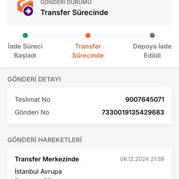 İndirimli Ürünlerim Neden İade Edildi?