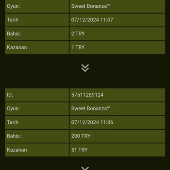 GrandPashaBet'te Şüpheli Slot Müdahaleleri