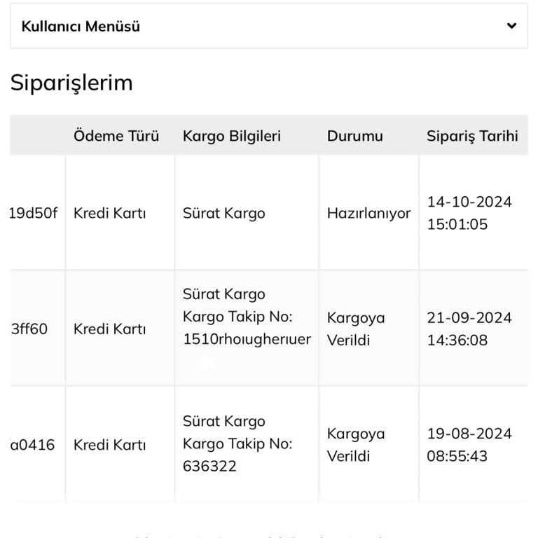 Siparişim 15 Gündür Teslim Edilmiyor Ve Yanıltıcı Bilgi Veriliyor