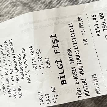 Mağaza Çalışanlarından Şiddet Ve Hakaret