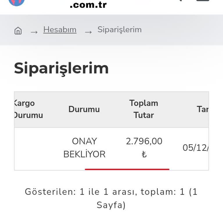 Kampanya Aldatmacası: Kedi Maması Siparişim Gönderilmedi!