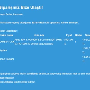 İade Süreci Ve Müşteri Hizmetleri Sorunu
