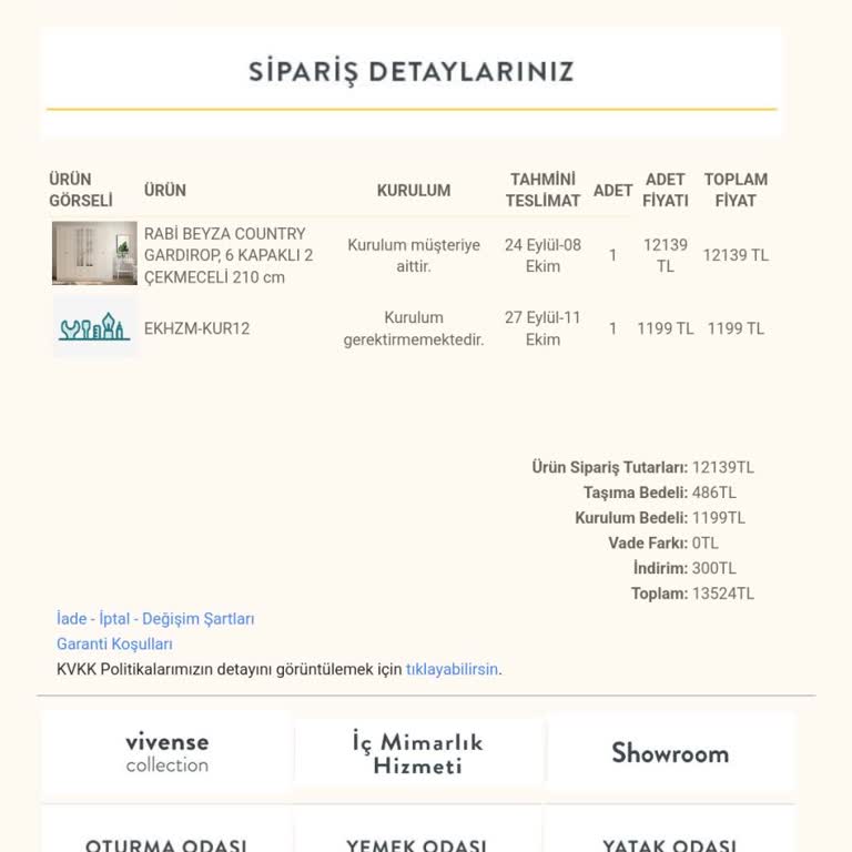 Vivense Uzun Süreli Dolap Bekleyişi Ve İletişim Sorunları!