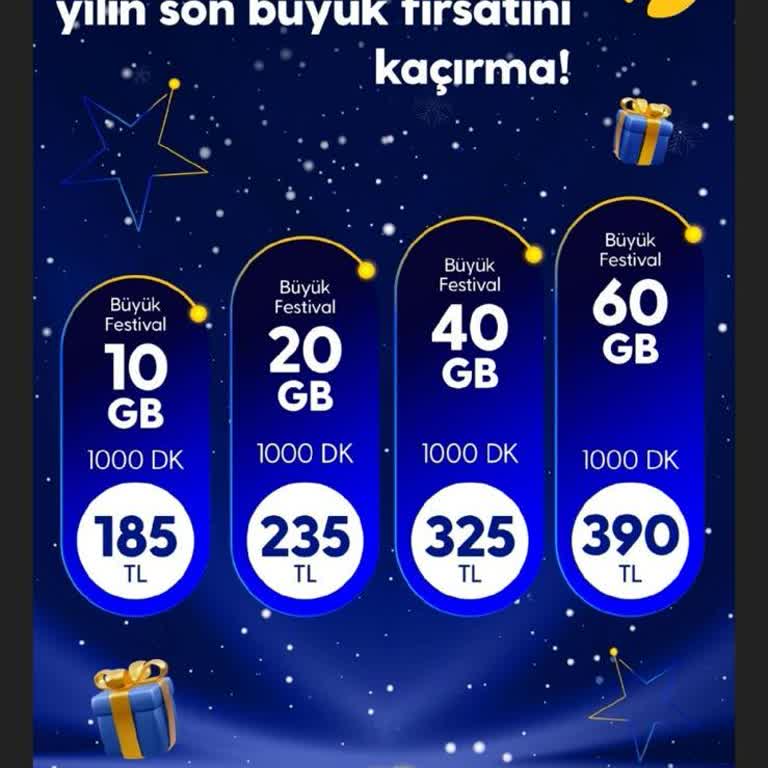 Uzun Süreli Müşteriye Yüksek Fiyat Şoku