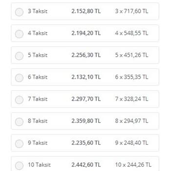 Kupon Kullanımında Vade Farkı Sorunu