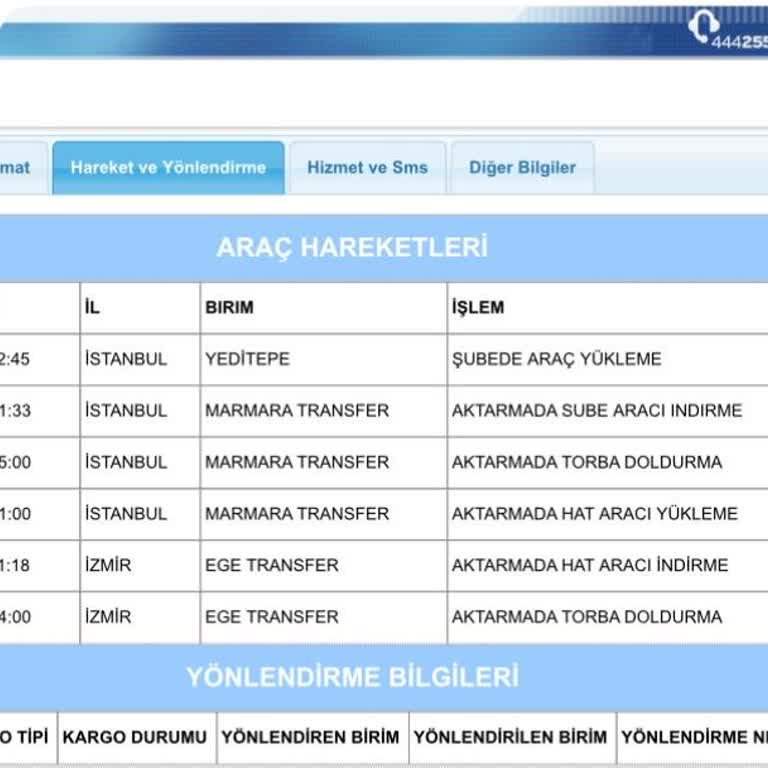 Aras Kargo İle Yaşanan Teslimat Sorunu