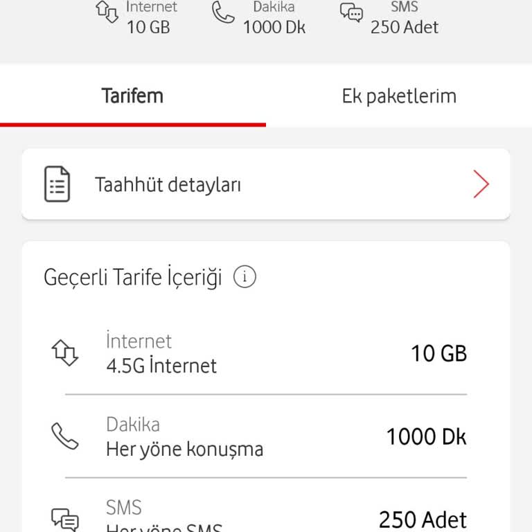 Vodafone Kampanya Fiyat Farkı Mağduriyeti