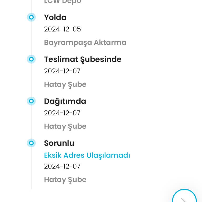 Teslimat Adres Sorunu Ve Ulaşılamayan Müşteri Hizmetleri
