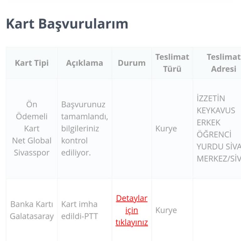 Passolig Kartı İle İlgili Süreç Sorunları