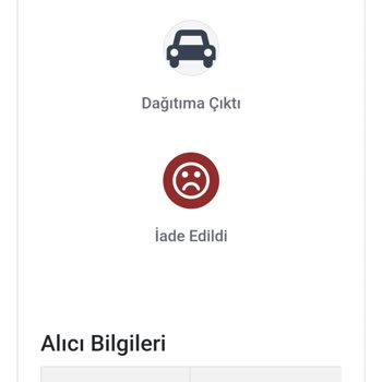 Yanlış Yükleme Ve İletişim Sorunlarıyla Dolanan Kargo Macerası