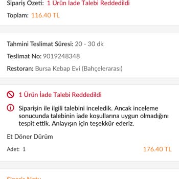 İndirimli Siparişte Hayal Kırıklığı: Trendyol Yemek Ve Bursa Kebap Evi