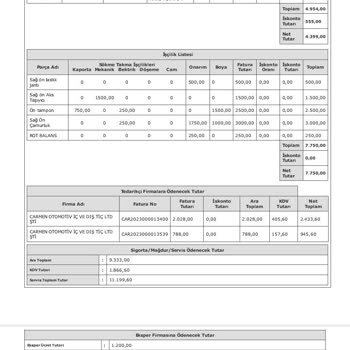 Sigorta Şirketinin Hatalı Hasar Kaydı Ve Mağduriyetim