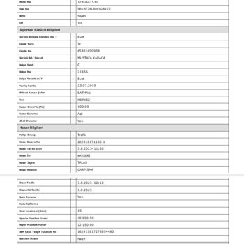 Sigorta Şirketinin Hatalı Hasar Kaydı Ve Mağduriyetim