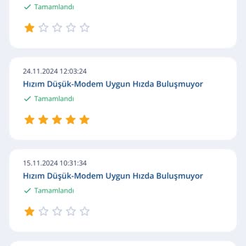 Sürekli Kesilen İnternet Ve Çözümsüzlük Mağduriyeti