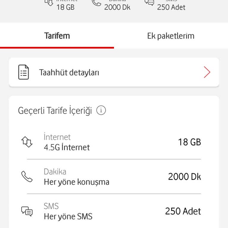 Fatura Şoku: 390 TL'lik Paket 555 TL Nasıl Oldu