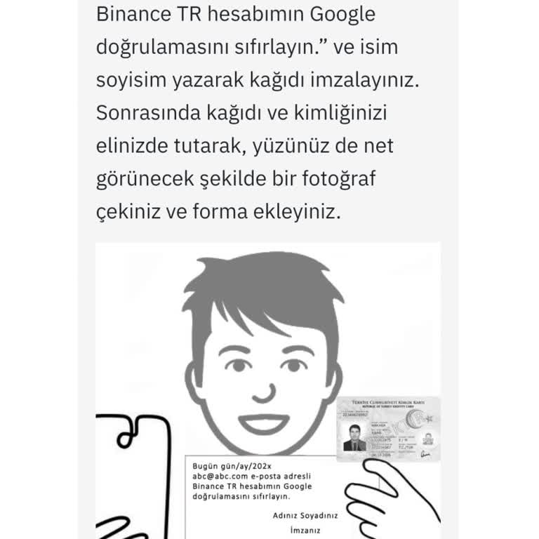 Google Authenticator Sorunu Ve Müşteri Hizmetleri Çıkmazı