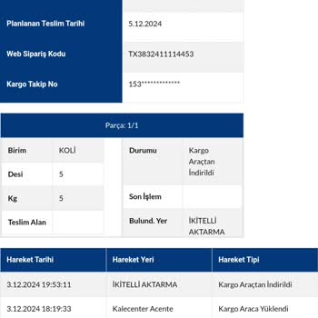 Kayıp Kargo Kabusu: Sürat Kargo'da Bir Haftadır Bekleyen Gönderi