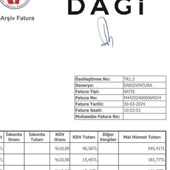 Dagi'de Müşteri Sadakati Ve Değişim Sorunu