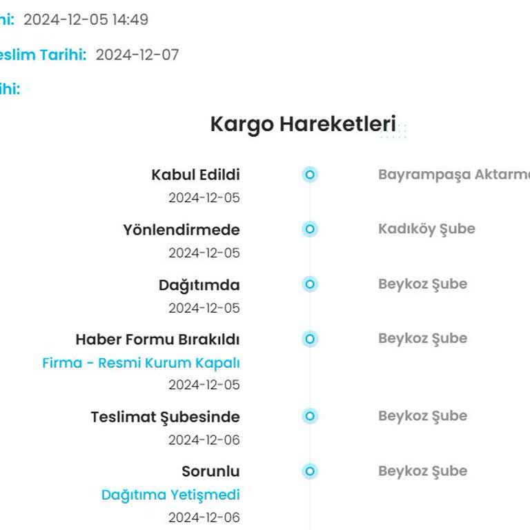 Kargo Teslimatında Yaşanan Sorun Ve İletişim Eksikliği