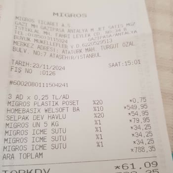 Migros Polar Battaniye Fiyasko