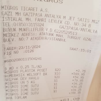 Migros Polar Battaniye Fiyasko