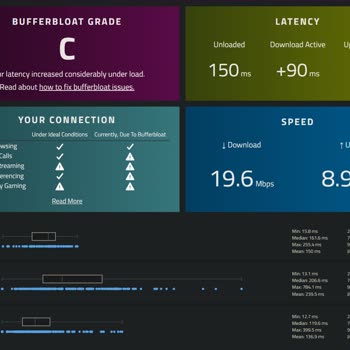 Comnet İnternet Sorunları Ve Yanıltıcı Arıza Bilgilendirmesi