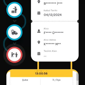 Dağıtım Sürecindeki İletişim Eksikliği