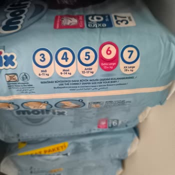 Molfix Külot Bezde Sızdırma Sorunu