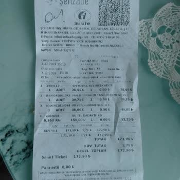 Market Çalışanlarının İlgisizliği Ve Saygısızlığı